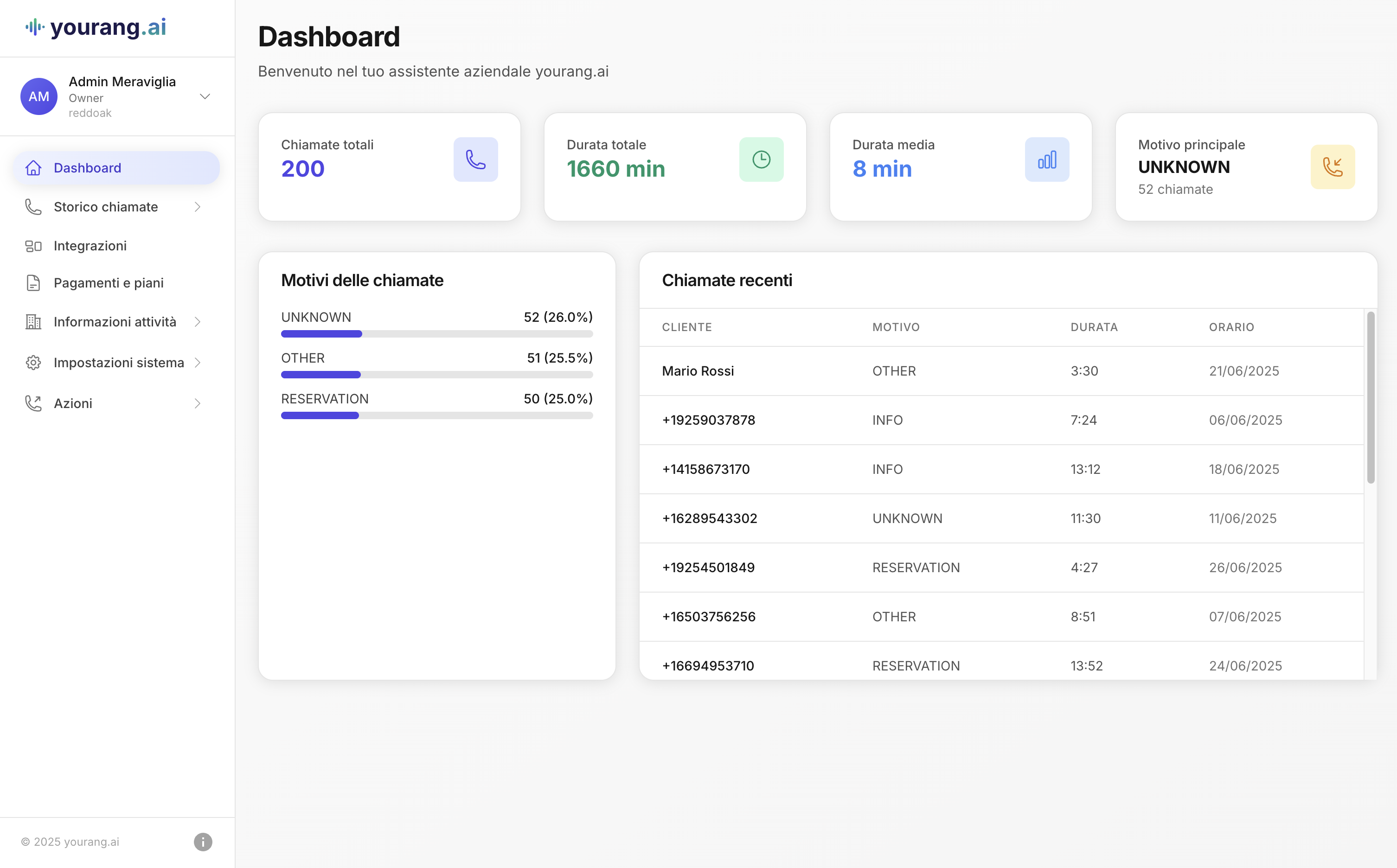 Inside yourang: Building an AI Phone Agent for Every Business
