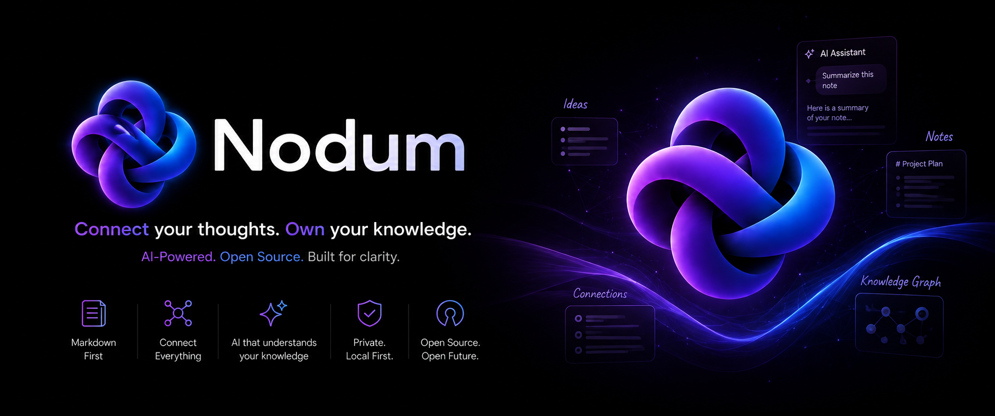 nodum.md