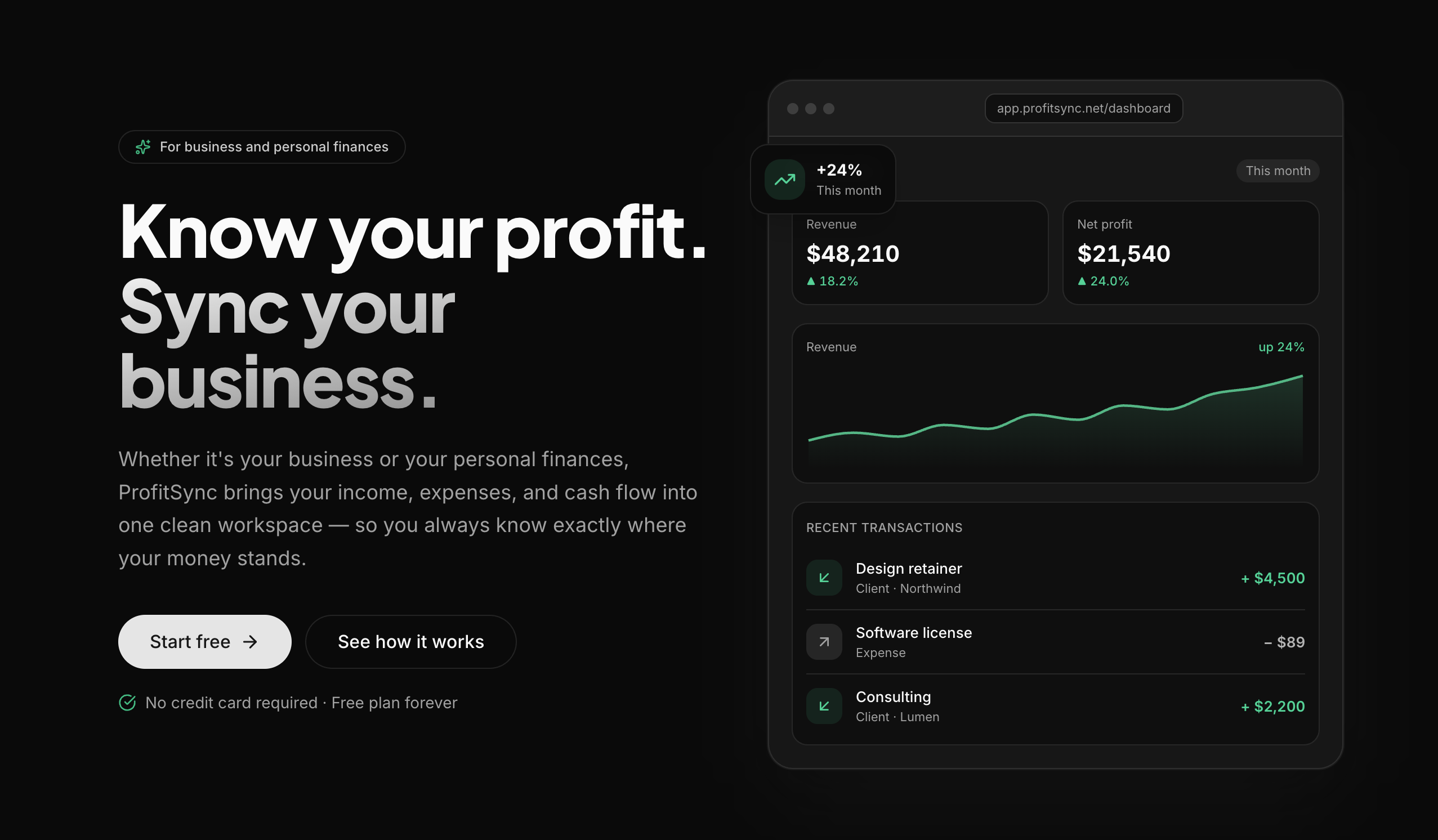 ProfitSync.net